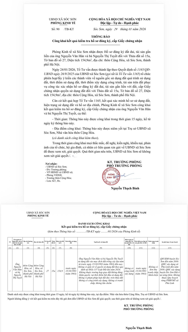 Thông báo công khai kiểm tra hồ sơ đăng ký, cấp Giấy chứng nhận- Ảnh 2.