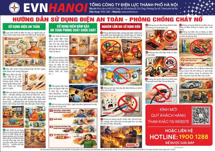 Hướng dẫn sử dụng điện an toàn - phòng chống cháy nổ do điện- Ảnh 1.