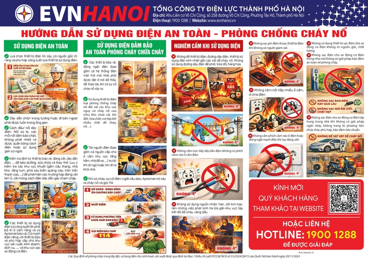Tuyên truyền, khuyến cáo phòng chống cháy nổ trong sử dụng điện- Ảnh 6.