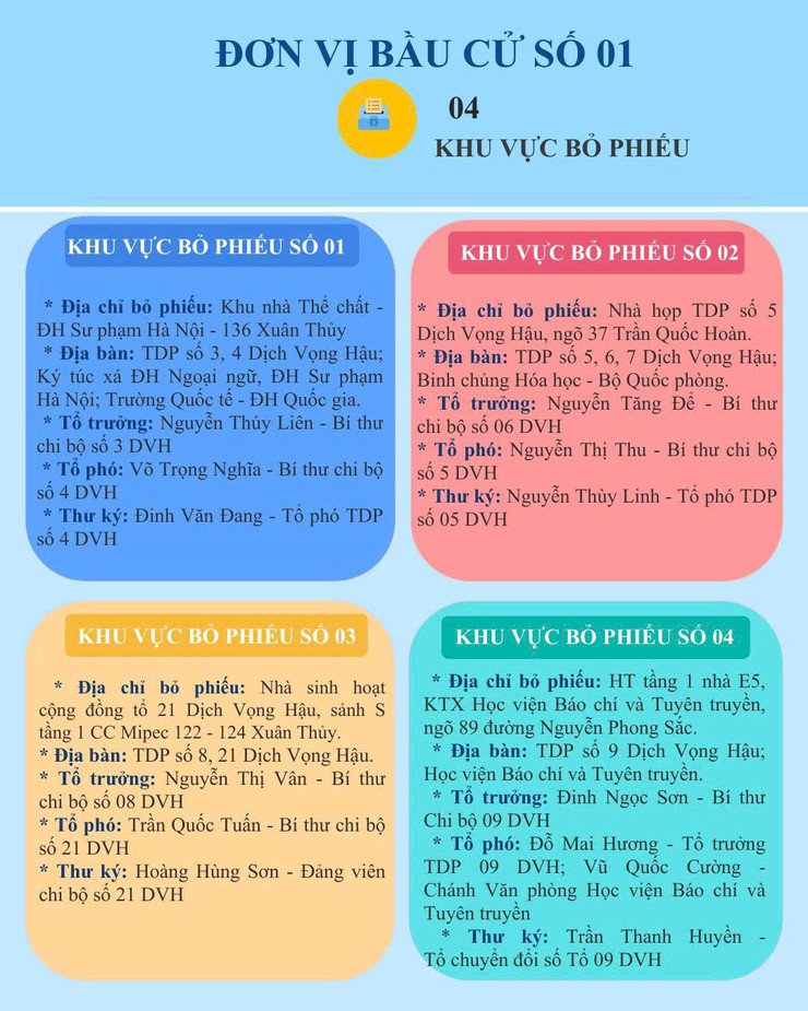 THÔNG TIN CÁC ĐƠN VỊ BẦU CỬ HĐND NHIỆM KỲ 2026-2031- Ảnh 1.