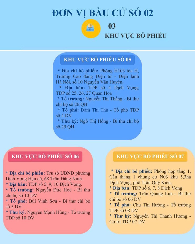 THÔNG TIN CÁC ĐƠN VỊ BẦU CỬ HĐND NHIỆM KỲ 2026-2031- Ảnh 7.