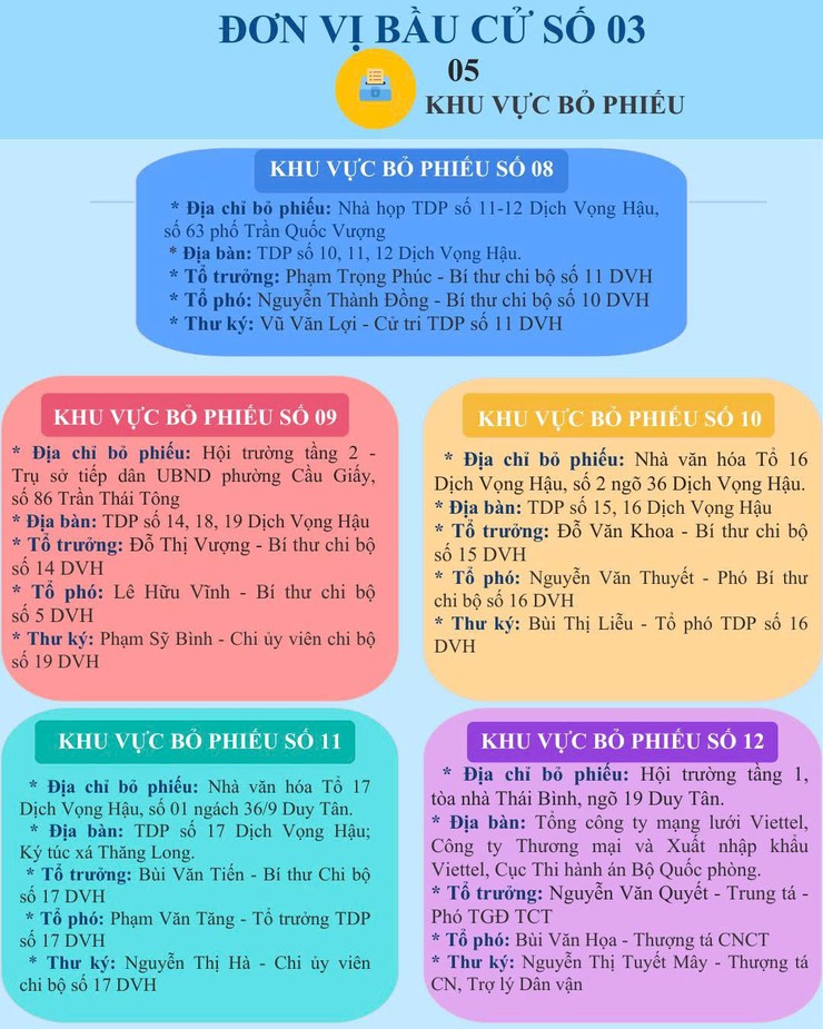 THÔNG TIN CÁC ĐƠN VỊ BẦU CỬ HĐND NHIỆM KỲ 2026-2031- Ảnh 6.