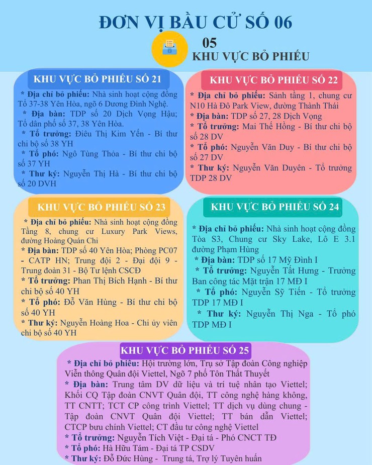 THÔNG TIN CÁC ĐƠN VỊ BẦU CỬ HĐND NHIỆM KỲ 2026-2031- Ảnh 4.