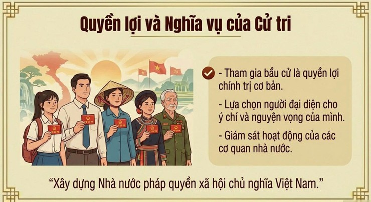 Bầu cử – Quyền lợi và nghĩa vụ thiêng liêng của mỗi công dân

- Ảnh 1.
