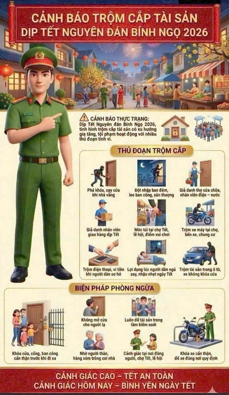Nhân dân đề phòng tội phạm trộm cắp tài sản dịp tết nguyên đán Bính Ngọ 2026- Ảnh 1.