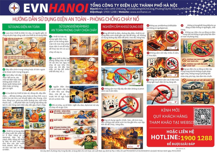 Hướng dẫn sử dụng điện an toàn- Ảnh 1.