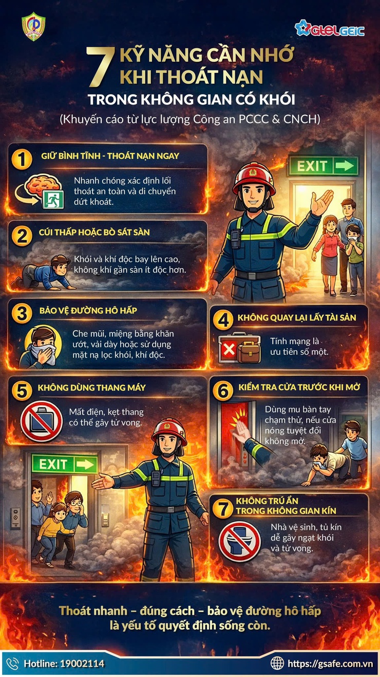 AN TOÀN PHÒNG CHÁY CHỮA CHÁY – VÌ HẠNH PHÚC MỌI NHÀ- Ảnh 2.