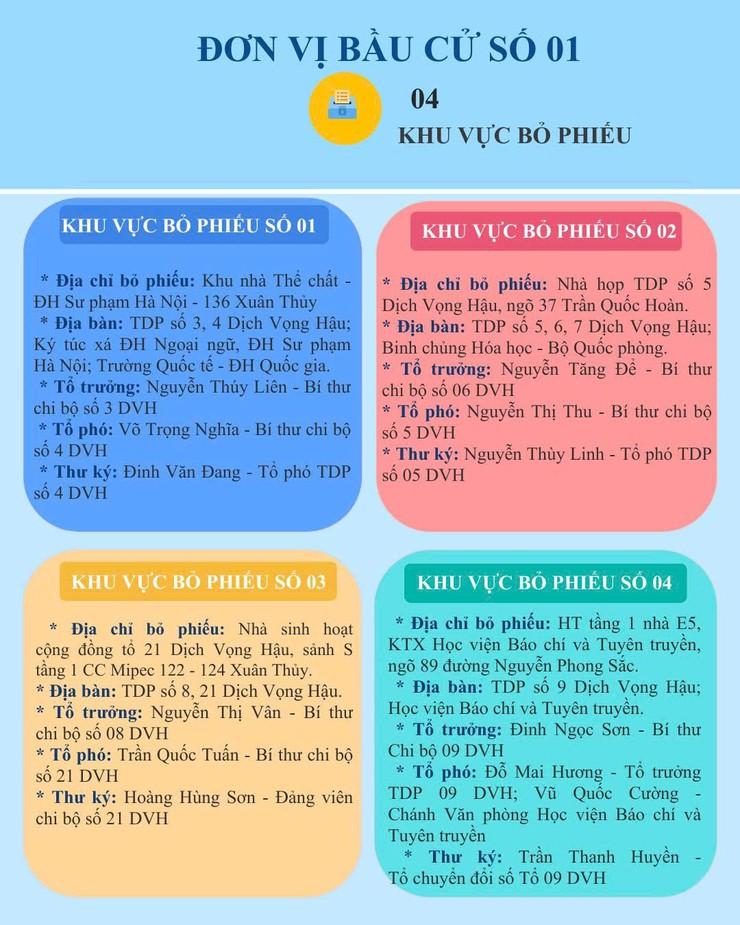 THÔNG TIN CÁC ĐƠN VỊ BẦU CỬ HĐND NHIỆM KỲ 2026-2031- Ảnh 3.