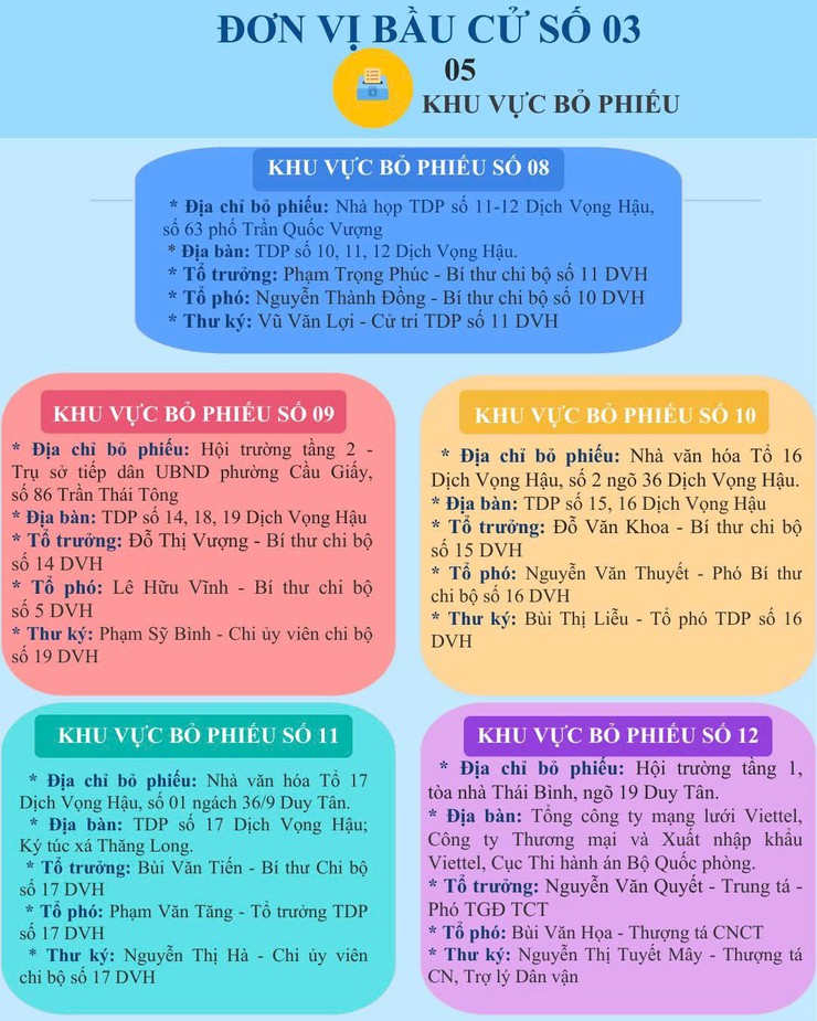 THÔNG TIN CÁC ĐƠN VỊ BẦU CỬ HĐND NHIỆM KỲ 2026-2031- Ảnh 5.