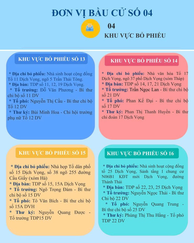 THÔNG TIN CÁC ĐƠN VỊ BẦU CỬ HĐND NHIỆM KỲ 2026-2031- Ảnh 6.
