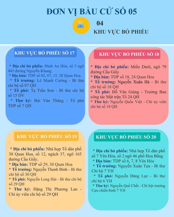 THÔNG TIN CÁC ĐƠN VỊ BẦU CỬ HĐND NHIỆM KỲ 2026-2031- Ảnh 7.