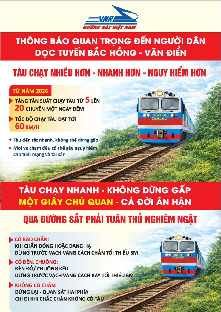 Thông báo về việc đảm bảo an toàn giao thông đường sắt trên địa bàn xã An Khánh- Ảnh 1.