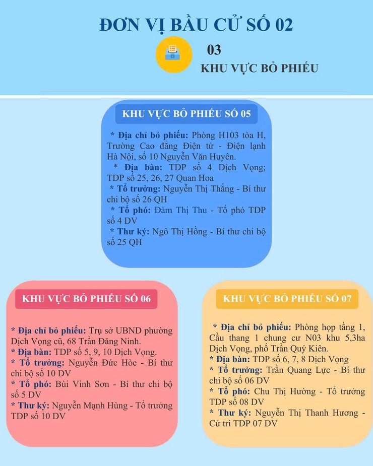 THÔNG TIN CÁC ĐƠN VỊ BẦU CỬ HĐND NHIỆM KỲ 2026-2031- Ảnh 4.
