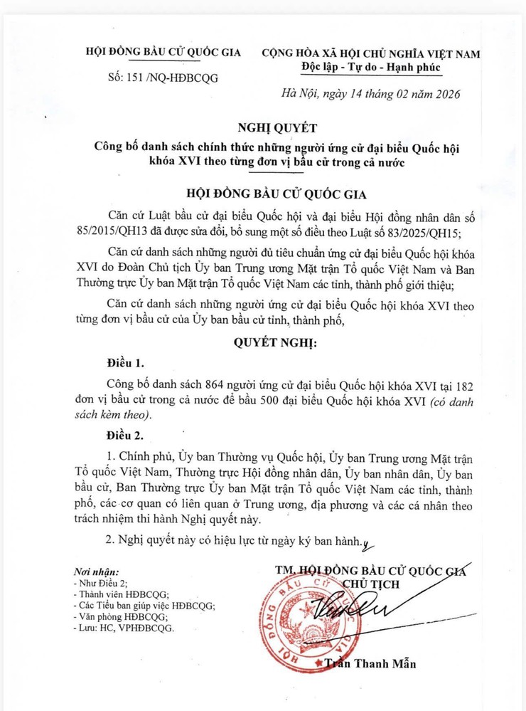 HỘI ĐỒNG BẦU CỬ QUỐC GIA: Công bố danh sách chính thức những người ứng cử đại biểu Quốc hội khoá XVI theo từng đơn vị bầu cử trong cả nước- Ảnh 1.