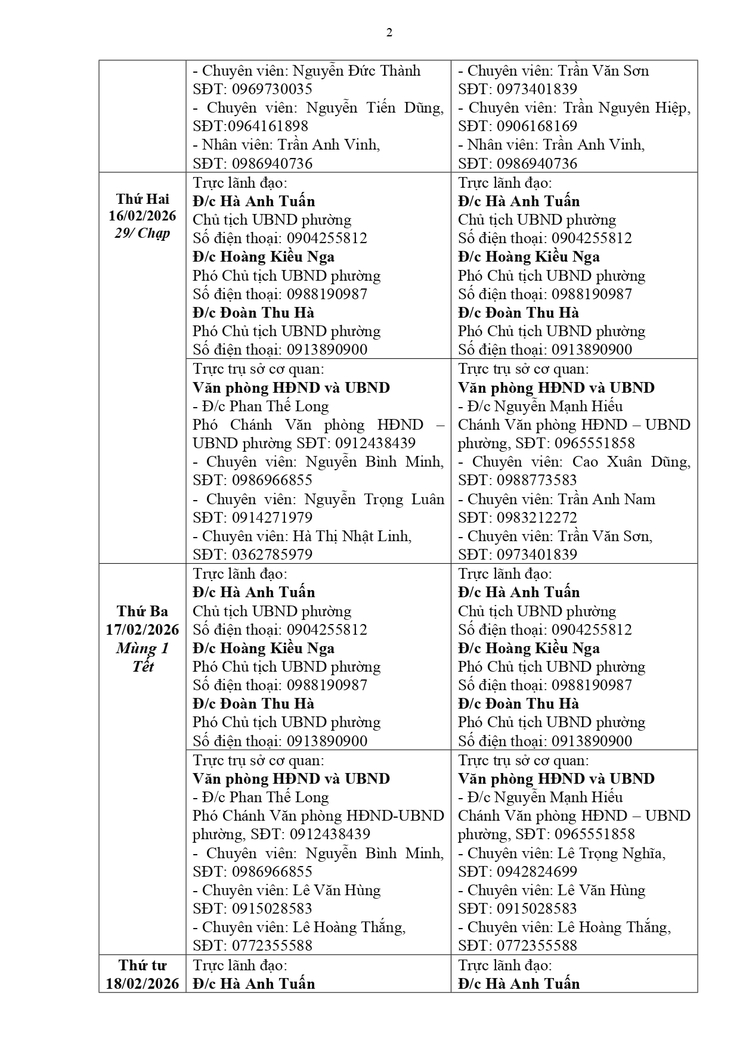 Phường Văn Miếu – Quốc Tử Giám chủ động triển khai công tác trực Tết Nguyên đán Bính Ngọ 2026 bảo đảm tình hình an ninh trật tự xã hội- Ảnh 2.