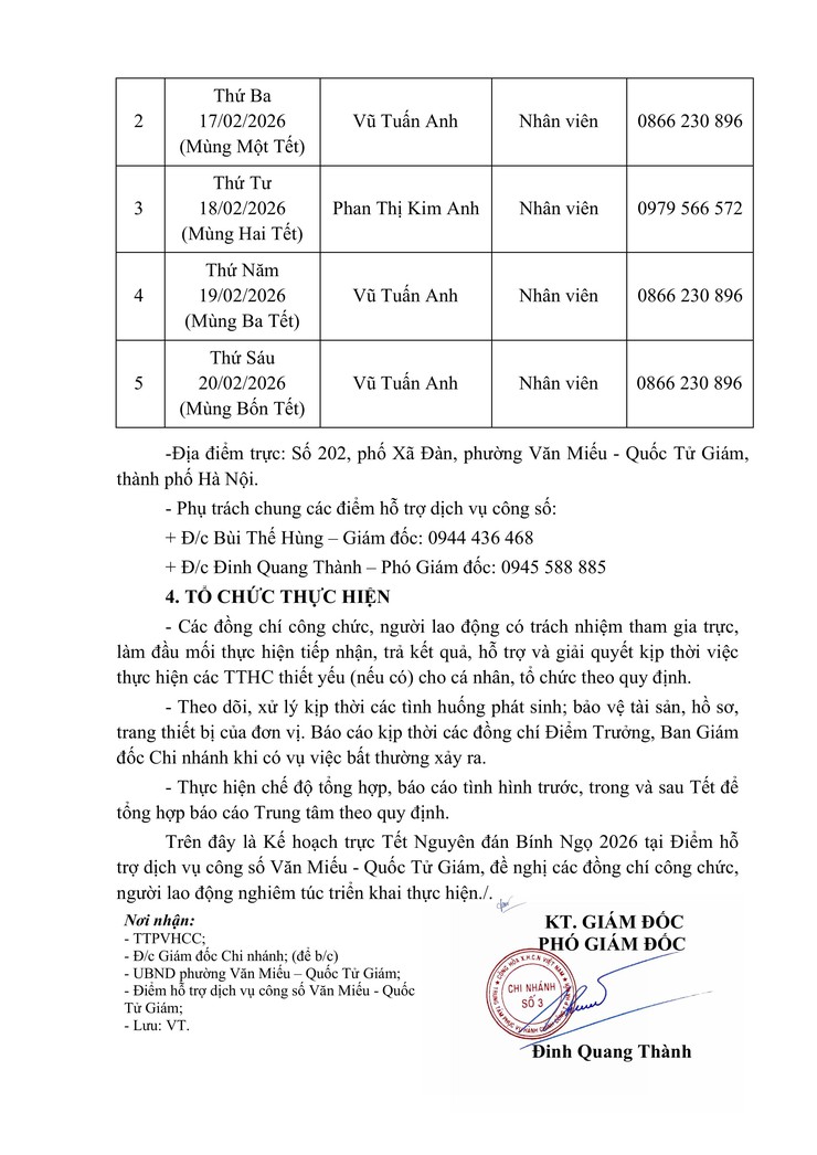 Kế hoạch Trực Tết Nguyên đán Bính Ngọ 2026
Tại Điểm hỗ trợ dịch vụ công số Văn Miếu - Quốc Tử Giám (202 Xã Đàn)- Ảnh 2.
