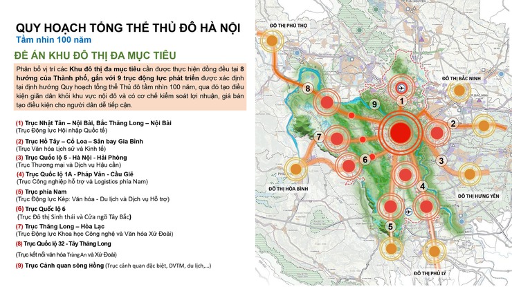 Hà Nội khởi công dự án Khu đô thị đa mục tiêu xã Thư Lâm, xã Đông Anh- Ảnh 12.