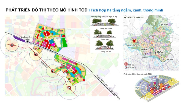 Hà Nội khởi công dự án Khu đô thị đa mục tiêu xã Thư Lâm, xã Đông Anh- Ảnh 13.