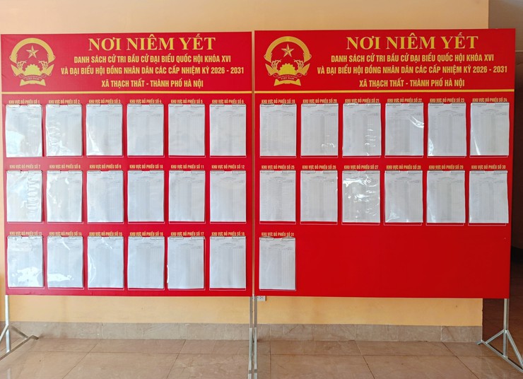 XÃ THẠCH THẤT TRIỂN KHAI LẬP, NIÊM YẾT, THEO DÕI VÀ CẬP NHẬP DANH SÁCH CỬ TRI, BẢO ĐẢM "KHÔNG BỎ SÓT, KHÔNG TRÙNG, KHÔNG NHẦM LẪN"- Ảnh 5.