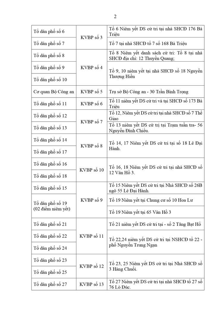 Phường Hai Bà Trưng: Niêm yết danh sách cử tri bầu cử đại biểu Quốc hội khóa XVI và bầu cử đại biểu Hội đồng nhân dân các cấp nhiệm kỳ 2026 - 2031.- Ảnh 2.