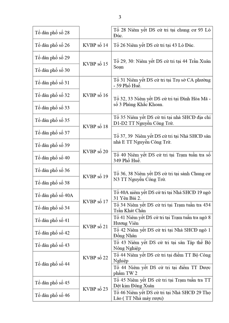 Phường Hai Bà Trưng: Niêm yết danh sách cử tri bầu cử đại biểu Quốc hội khóa XVI và bầu cử đại biểu Hội đồng nhân dân các cấp nhiệm kỳ 2026 - 2031.- Ảnh 3.