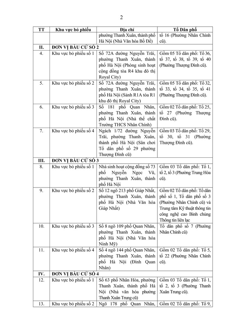 Thông báo về việc niêm yết danh sách cử tri- Ảnh 2.