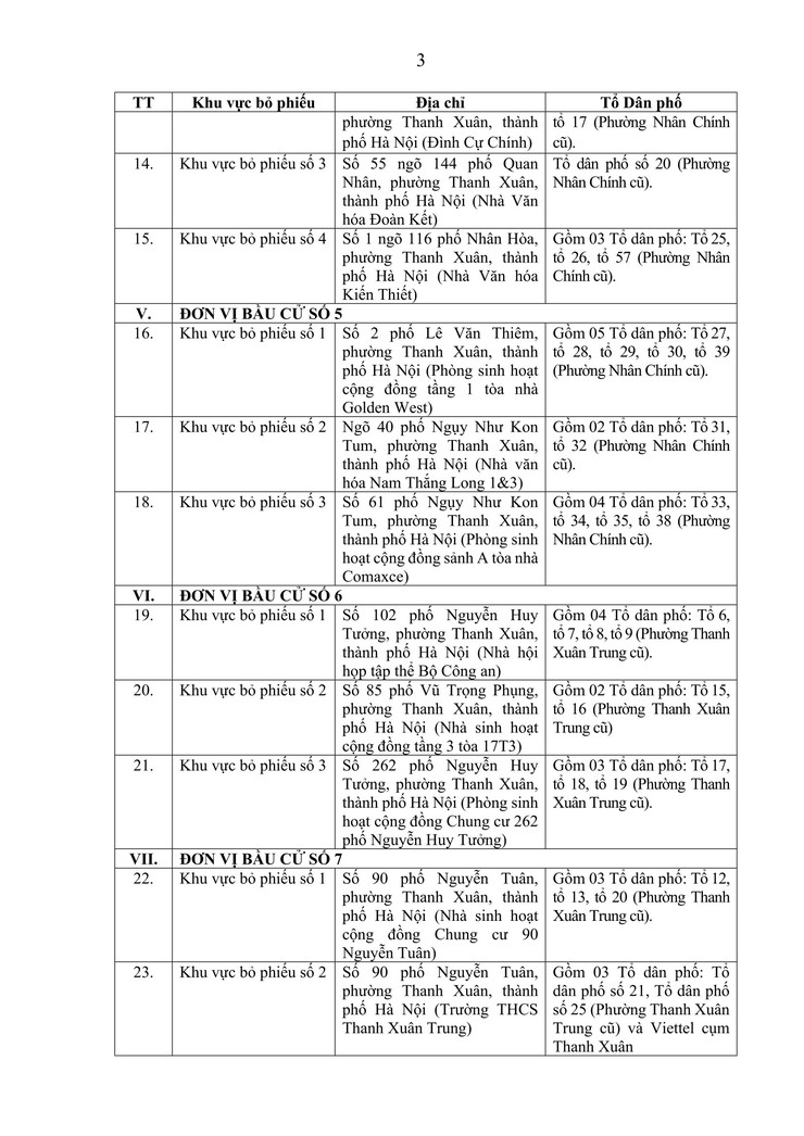 Thông báo về việc niêm yết danh sách cử tri- Ảnh 3.