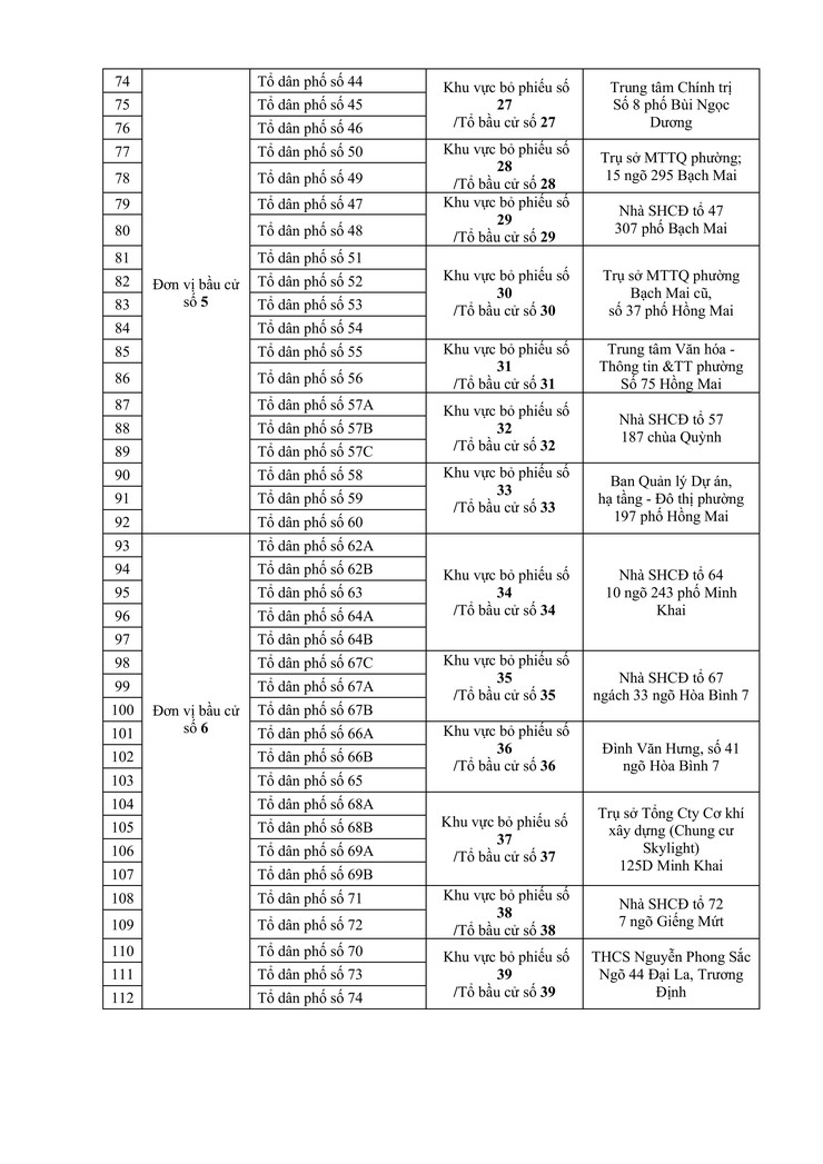 Thông báo niêm yết danh sách cử tri trên địa bàn phường Bạch Mai- Ảnh 4.