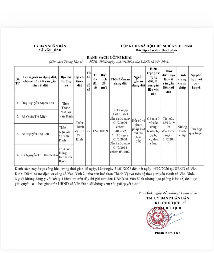Thông báo về việc niêm yết công khai hồ sơ đăng ký đất đai, cấp giấy chứng nhận quyền sử dụng đất, quyền sở hữu tài sản gắn liền với đất đối với người đại diện là ông Nguyễn Mạnh Tân, Thôn Thành Vật, xã Vân Đình- Ảnh 3.
