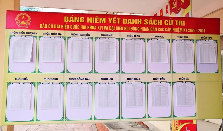 Quảng Bị niêm yết danh sách cử tri bầu cử đại biểu Quốc hội khóa XVI và bầu cử đại biểu Hội đồng nhân dân các cấp nhiệm kỳ 2026 – 2031- Ảnh 1.