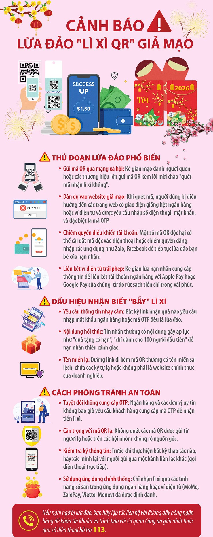 Cảnh báo lừa đảo "Lì xì QR" giả mạo- Ảnh 1.