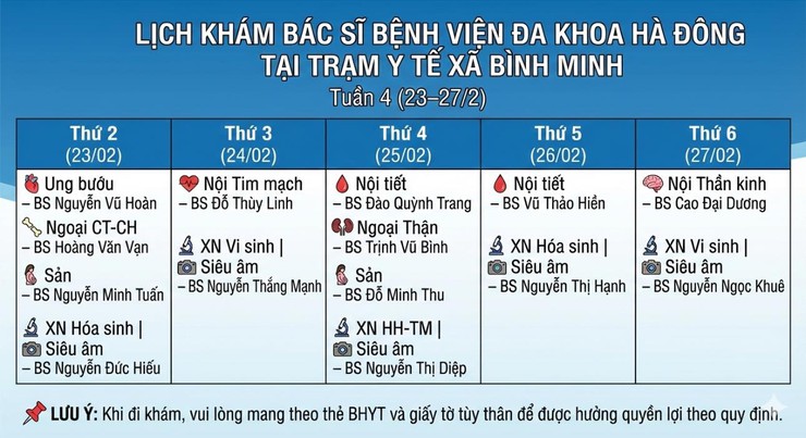 LỊCH KHÁM BÁC SĨ BỆNH VIỆN ĐA KHOA HÀ ĐÔNG- Ảnh 1.