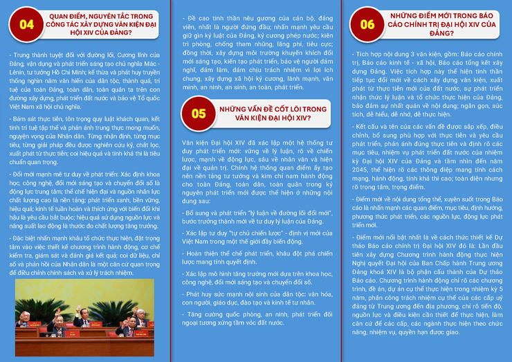 Kết quả Đại hội XIV của Đảng- Ảnh 3.