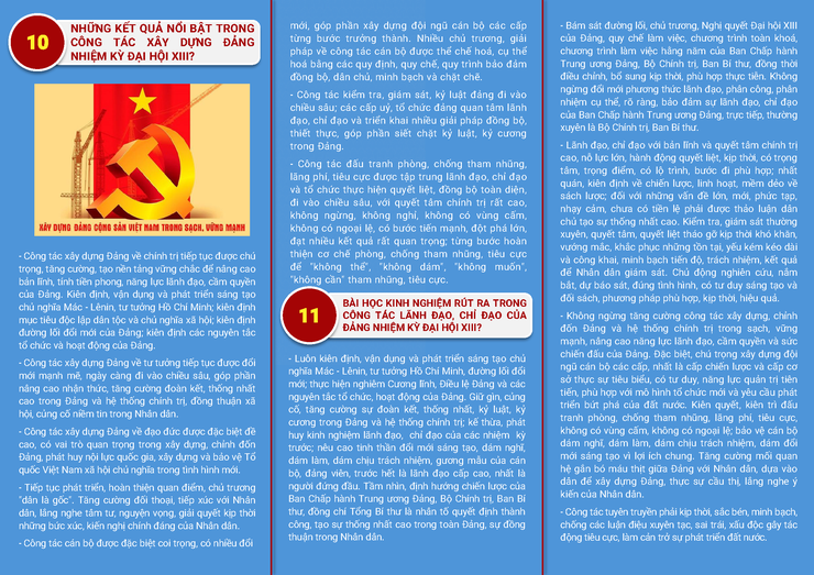 Kết quả Đại hội XIV của Đảng- Ảnh 6.