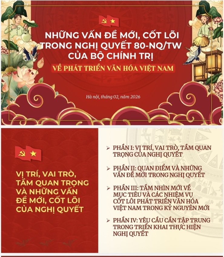 CHƯƠNG TRÌNH HÀNH ĐỘNG: Thực hiện Nghị quyết số 80- NQ/TW ngày 07/01/2026 của Bộ Chính trị về phát triển văn hóa Việt Nam- Ảnh 2.