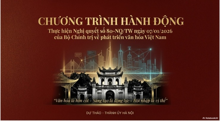 CHƯƠNG TRÌNH HÀNH ĐỘNG: Thực hiện Nghị quyết số 80- NQ/TW ngày 07/01/2026 của Bộ Chính trị về phát triển văn hóa Việt Nam- Ảnh 1.
