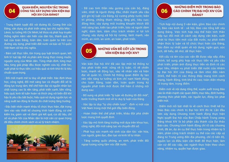 Đề cương tuyên truyền Kết quả Đại hội XIV của Đảng: "ĐOÀN KẾT, DÂN CHỦ, KỶ CƯƠNG, ĐỘT PHÁ, PHÁT TRIỂN"- Ảnh 3.