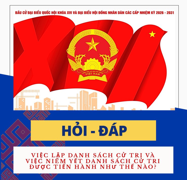 HƯỚNG TỚI CUỘC BẦU CỬ ĐẠI BIỂU QUỐC HỘI KHÓA XVI VÀ ĐẠI BIỂU HỘI ĐỒNG NHÂN DÂN CÁC CẤP
NHIỆM KỲ 2026 – 2031- Ảnh 1.
