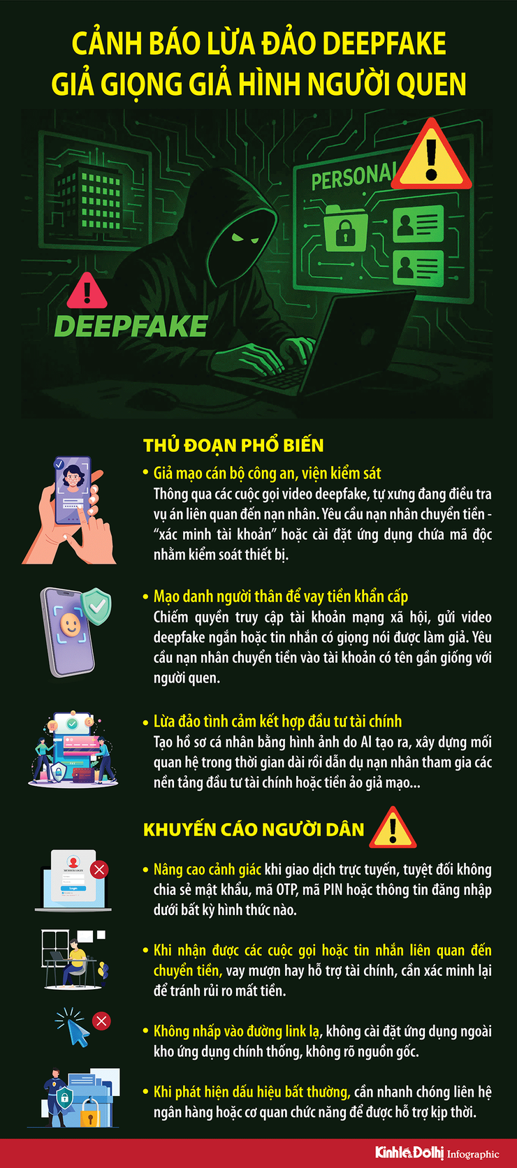 Cảnh báo lừa đảo deepfake giả giọng giả hình người quen- Ảnh 1.