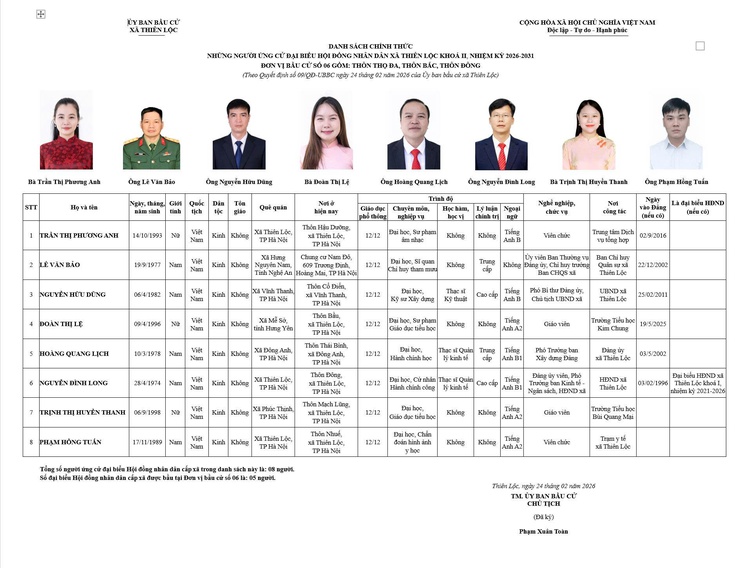 DANH SÁCH CHÍNH THỨC NHỮNG NGƯỜI ỨNG CỬ ĐẠI BIỂU HĐND XÃ THIÊN LỘC KHOÁ II, NHIỆM KỲ 2026 - 2031- Ảnh 6.