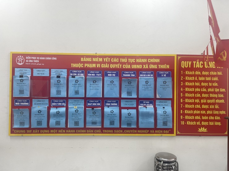 Hà Nội triển khai Tổ Hành chính công xung kích hoạt động theo phương châm: "Đến trước nhu cầu – Tiên phong phục vụ"- Ảnh 3.