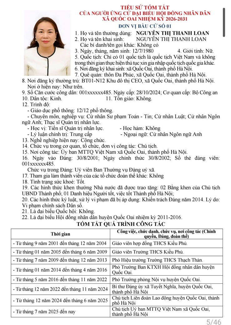 Danh sách những người ứng cử đại biểu HĐND xã Quốc Oai khoá 2, nhiệm kỳ 2026 - 2031- Ảnh 1.