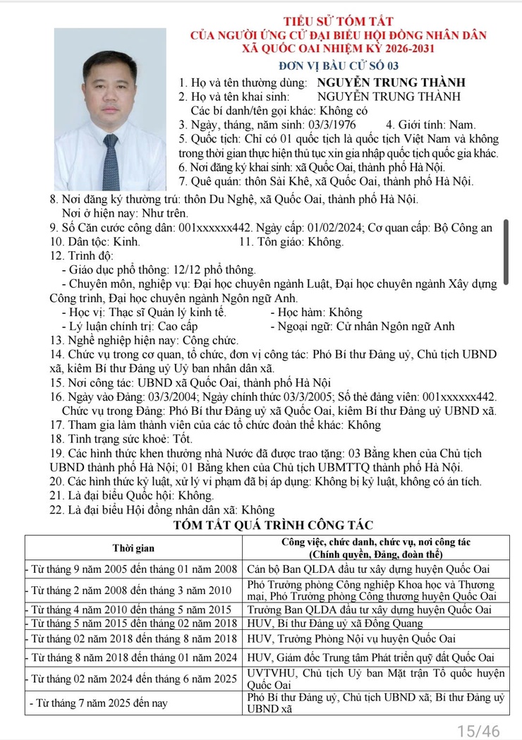 Danh sách những người ứng cử đại biểu HĐND xã Quốc Oai khoá 2, nhiệm kỳ 2026 - 2031- Ảnh 13.