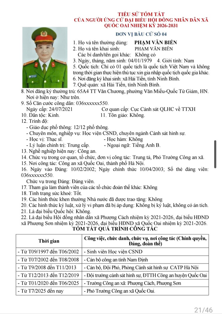 Danh sách những người ứng cử đại biểu HĐND xã Quốc Oai khoá 2, nhiệm kỳ 2026 - 2031- Ảnh 18.