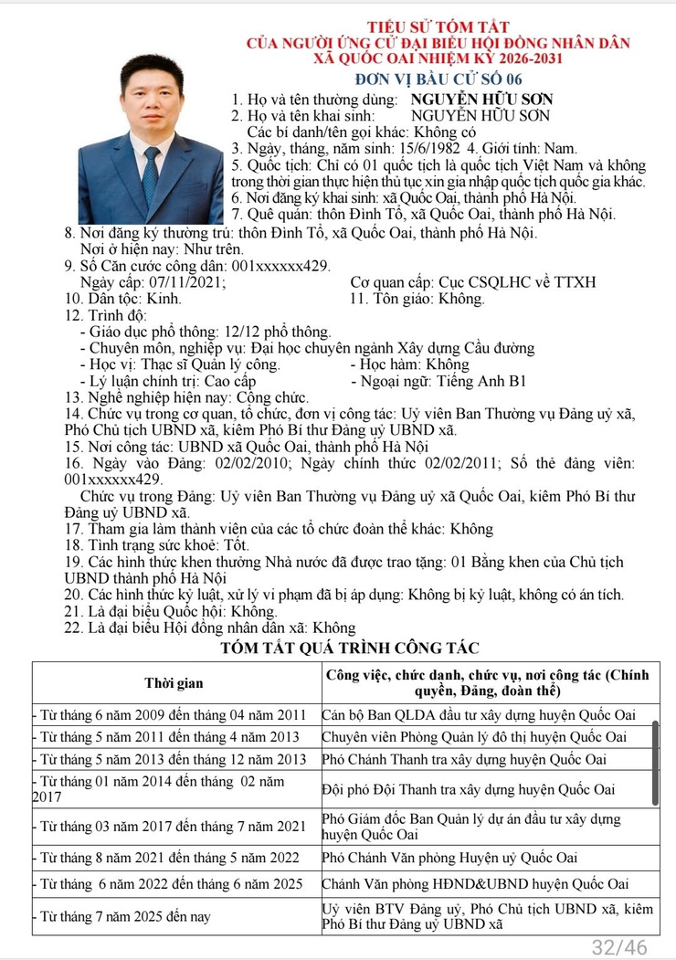 Danh sách những người ứng cử đại biểu HĐND xã Quốc Oai khoá 2, nhiệm kỳ 2026 - 2031- Ảnh 30.
