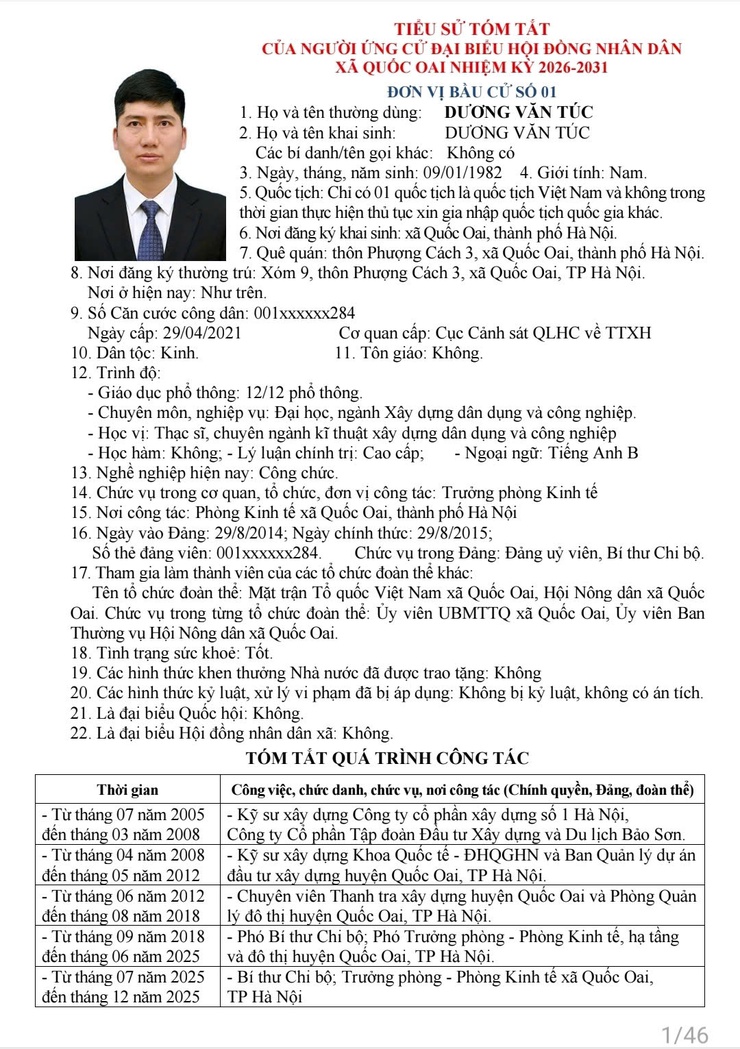 Danh sách những người ứng cử đại biểu HĐND xã Quốc Oai khoá 2, nhiệm kỳ 2026 - 2031- Ảnh 2.