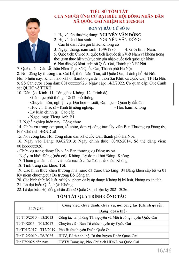 Danh sách những người ứng cử đại biểu HĐND xã Quốc Oai khoá 2, nhiệm kỳ 2026 - 2031- Ảnh 14.