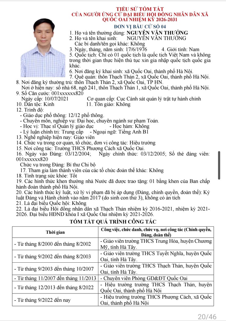 Danh sách những người ứng cử đại biểu HĐND xã Quốc Oai khoá 2, nhiệm kỳ 2026 - 2031- Ảnh 19.