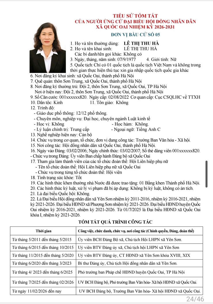 Danh sách những người ứng cử đại biểu HĐND xã Quốc Oai khoá 2, nhiệm kỳ 2026 - 2031- Ảnh 25.