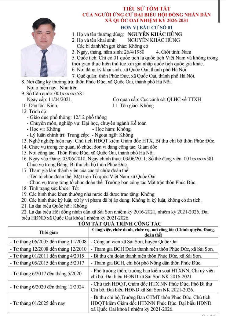 Danh sách những người ứng cử đại biểu HĐND xã Quốc Oai khoá 2, nhiệm kỳ 2026 - 2031- Ảnh 3.